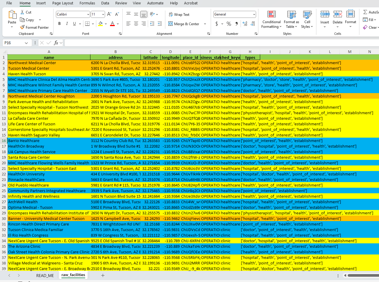 Screenshot of Raw Facilities XLSX file